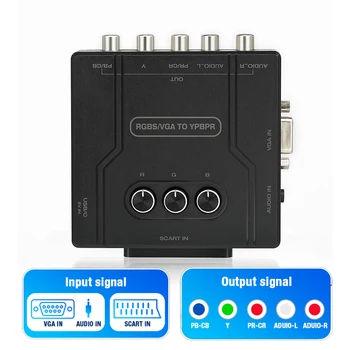 GBS VGA YPBPR Component Converter RGBS SCART to Retro YCBCR Video Adapter for Retro Game Consoles Dreamcast/Saturn/PS2/MD/SFC