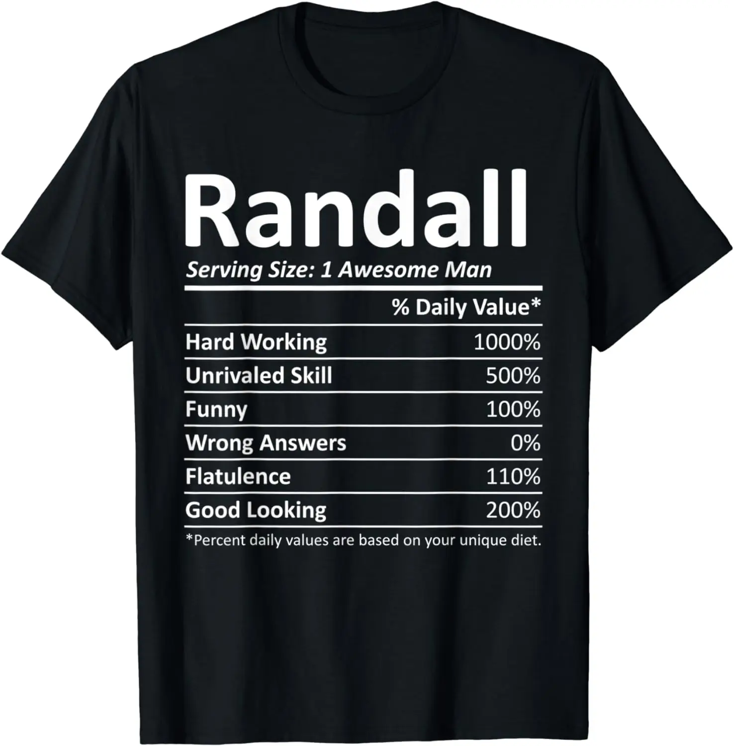 T-Shirt Randall Financial avec Nom Personnalisé, Cadeau d'Anniversaire Amusant