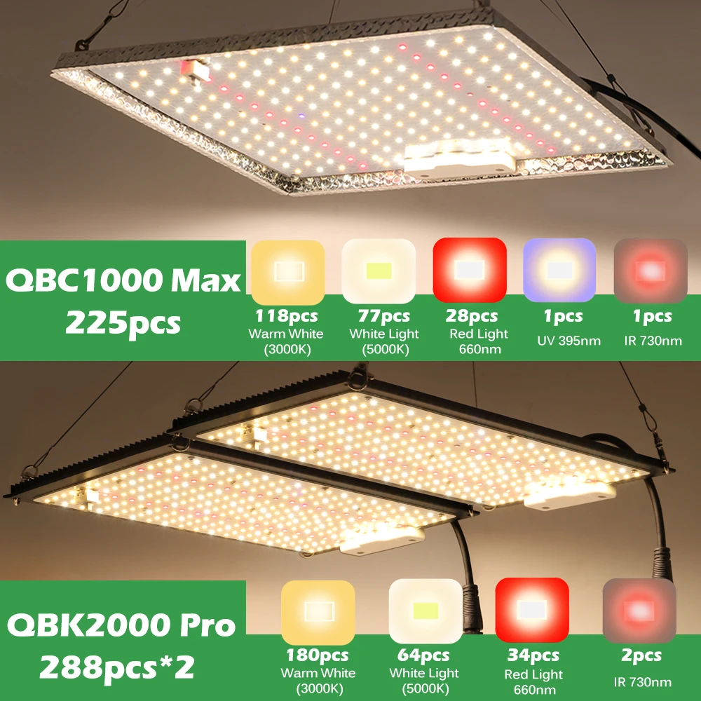 Full Spectrum LED Grow Light 200W 400W 600W High Brightness Samsung LM281B 100W 120W 150W For Vegtables Flowers Dimmable