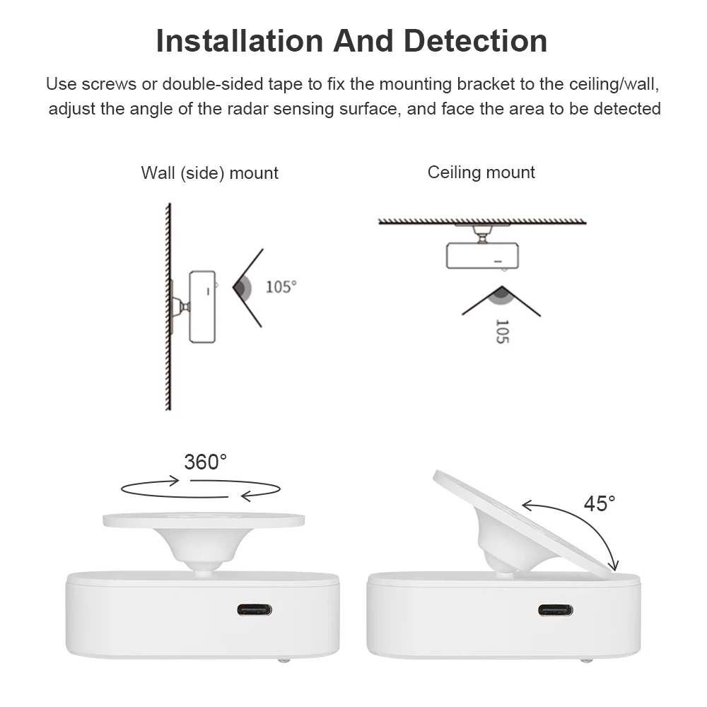 Zigbee 3.0 Human Presence Detector Tuya WiFi MmWave Radar Body PIR Montion Sensor Intensity Detection Works With Home Assistant