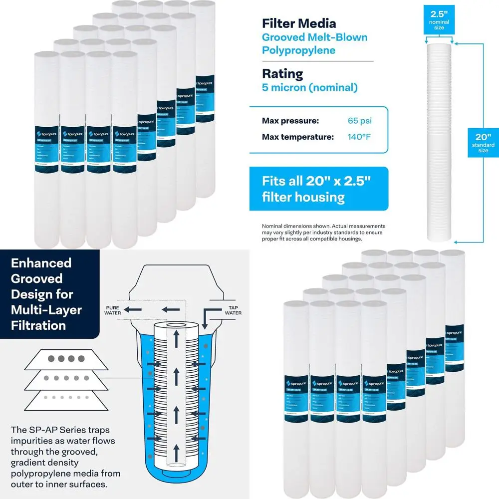 

20x2.5 Inch 5 Micron Melt-Blown Polypropylene Sediment Water Filter Cartridge, Pack of 20