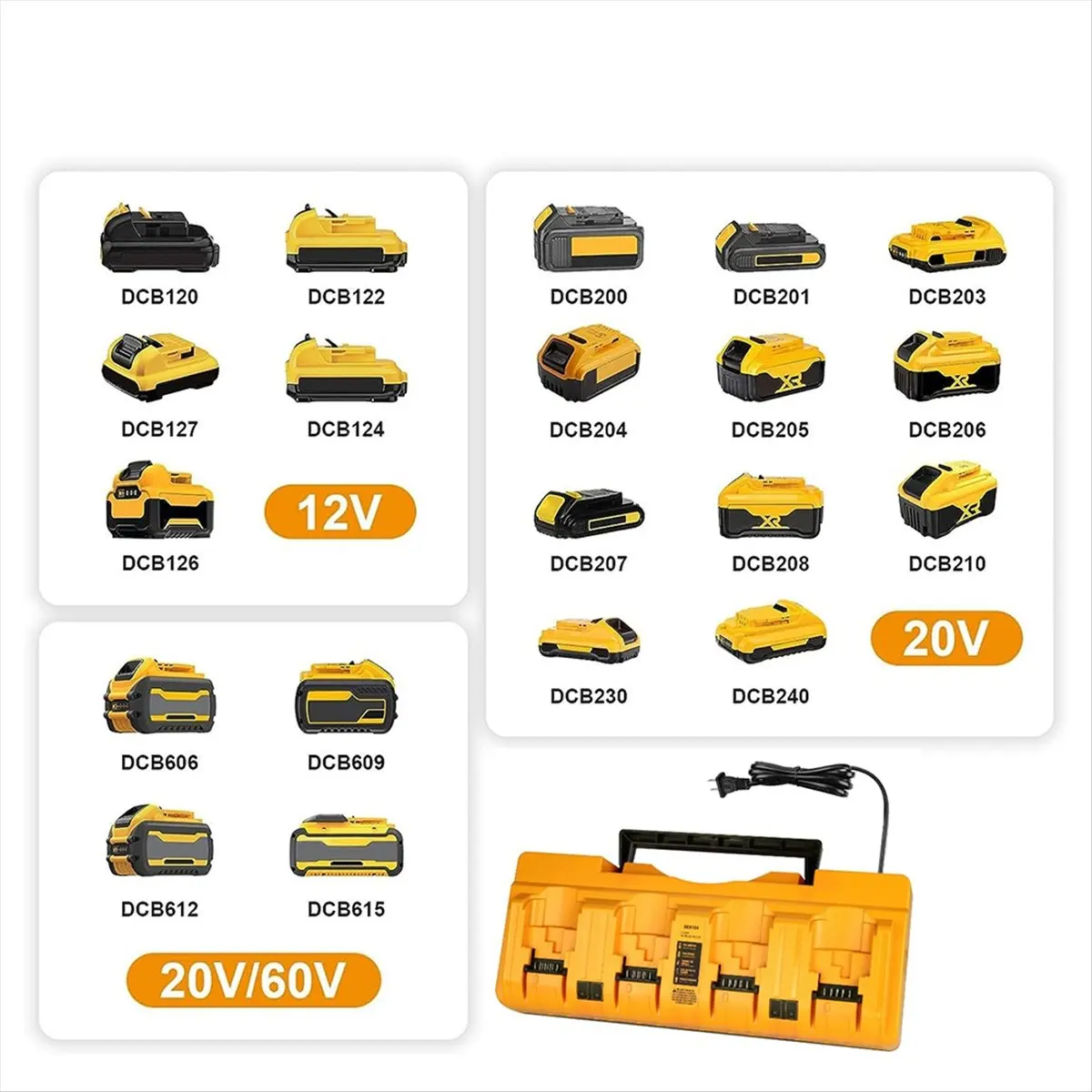 

Зарядное устройство SEO DCB104 (аналог) для аккумуляторов Dewalt, зарядка для батарей 12В/20В Max, DCB124, DCB126, DCB200, DCB205, DCB206, вилка EU
