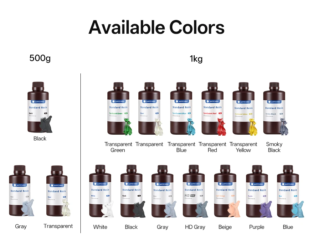 ANYCUBIC 10kg/20kg 405nm UV Resin Standard Resin for 3D Printing For LCD DLP Photon Mono 3D Printer Resin Sensitive Liquid Resin