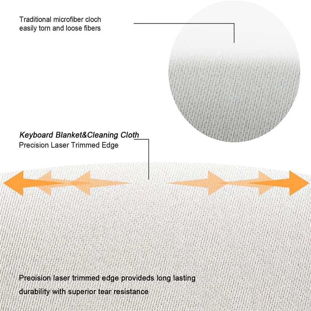 Cleaning Cloth Cover for Apple, for MacBook Pro 13/15/16 Inch Microfiber Dustproof Protective Film, Laptop Keyboard Blanket