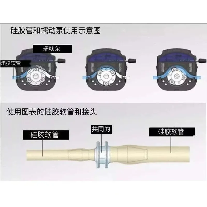 Peristaltic pump tube Chemical Teflon lined coated PTFE strong acid and alkali resistant organic solvent tube