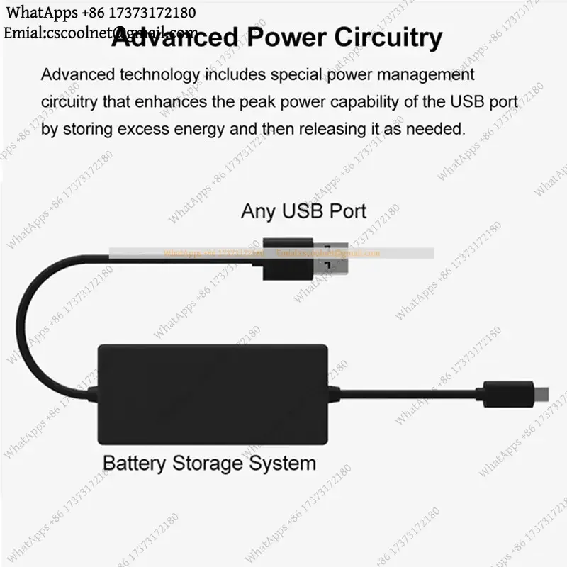 JS02 B03B USB Power Cable Adapter for AMZ Fire TV Stick – Eliminates AC Adapter, Direct TV USB Port Power Supply Cord