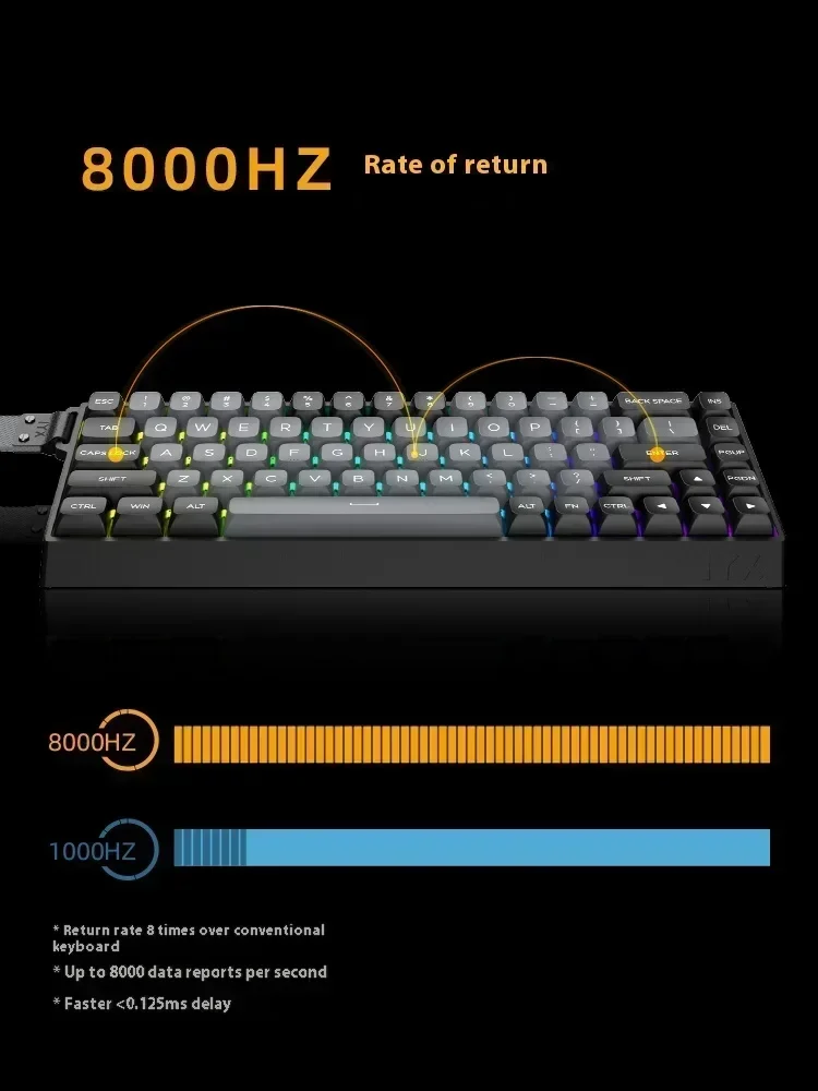 Imagem -03 - Iyx Mu68 Pro Interruptor Magnético Teclado 8k Liga de Alumínio Gatilho Rápido Rgb Teclado para Jogos Troca Quente pc Gamer Presentes Mu68pro Novo