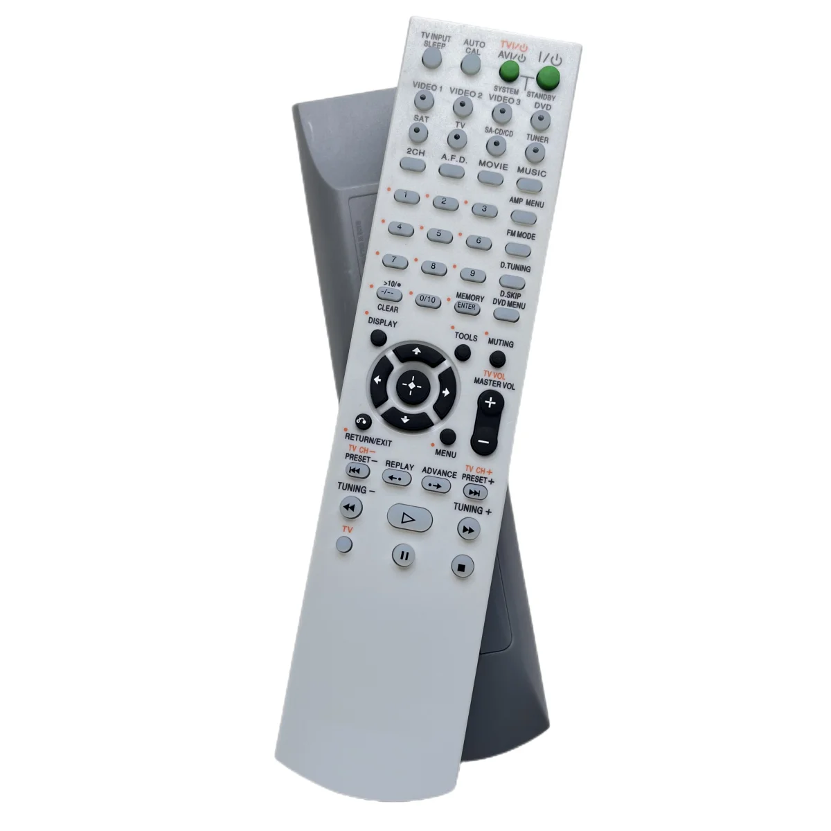 NUOVO RM-AAU013 Per SONY RMAAU013 Ricevitore audio/video HOME THEATER HTDDW790, STRDG510, STRK790, HTDDW795 RM-AAP013