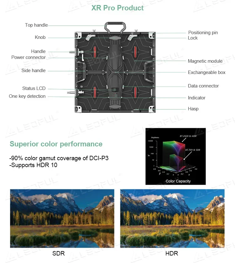2026 P1.95 P2.6 UHD 3D XR Virtual Studio LED Screen VR Production 8K 4K Virtual Production Indoor LED Display Panel for TV Studi