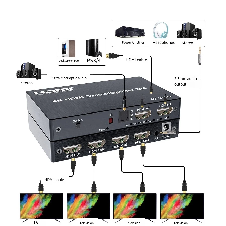 فاصل صوت متقاطع HDMI ، مقسم ، صندوق ضبط ، تمديد متعدد الشاشات ، مقسم ، مقسم ، 2 إلى 4 ، 4K60HZ ، 2x4