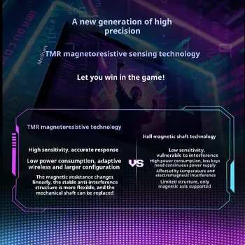 Keyreative ABS鍵帽套裝,多色130鍵,可自訂Cherry高度,DIY彩色鍵帽,適用於60%-108%機械式鍵盤配件 6 最佳銷售 Cherry鍵盤 - №4