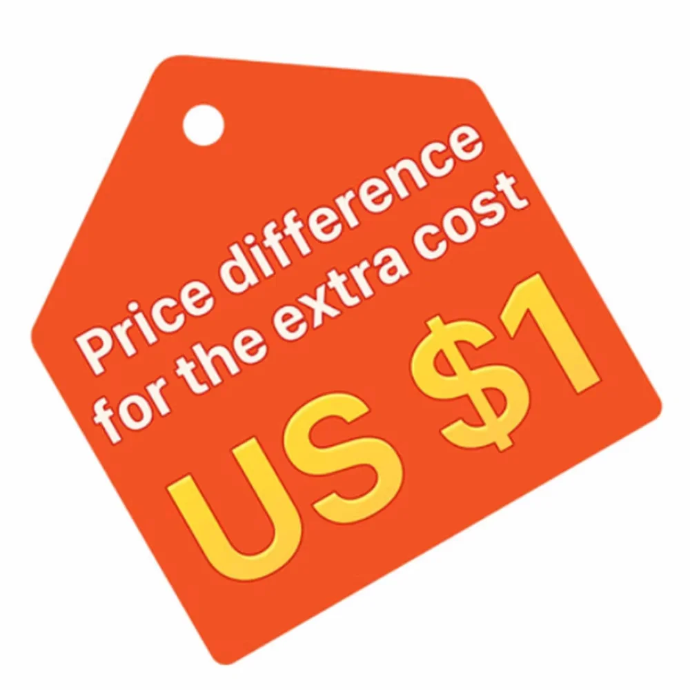 Differences or Extra Cost or Customized Item for Spare Parts or Price