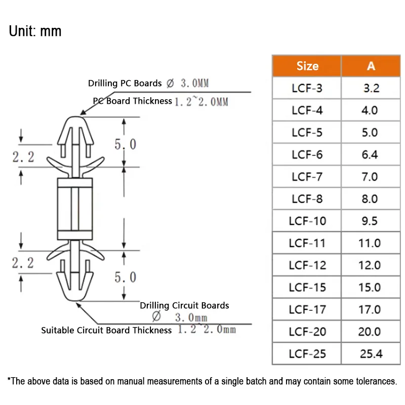 100pcs LCF Isolation Column Plastic 3mm Double Head Aircraft Type PC Board Standoff PCB Support Fixing Interval Spacer Mount