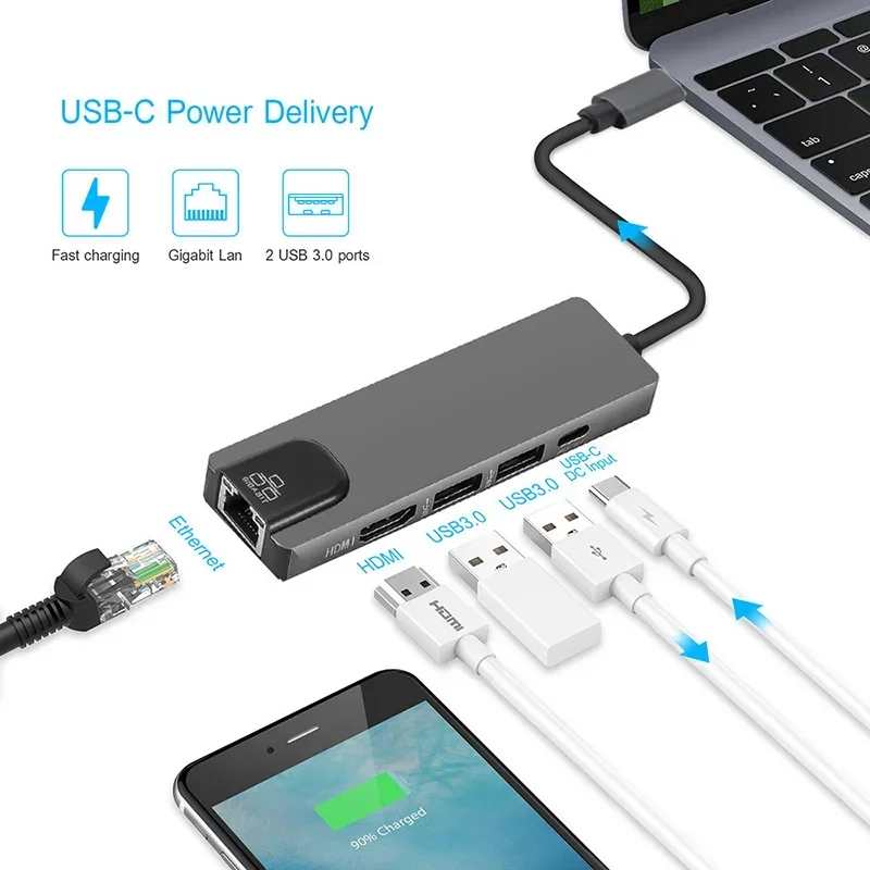 USB C vers le hub du diviseur 2-port USB 3.0 d'adaptateur d'Ethernet d'Ethernet de RJ45 100/1000 Gigabit, HDMI, charge USB-C de PD