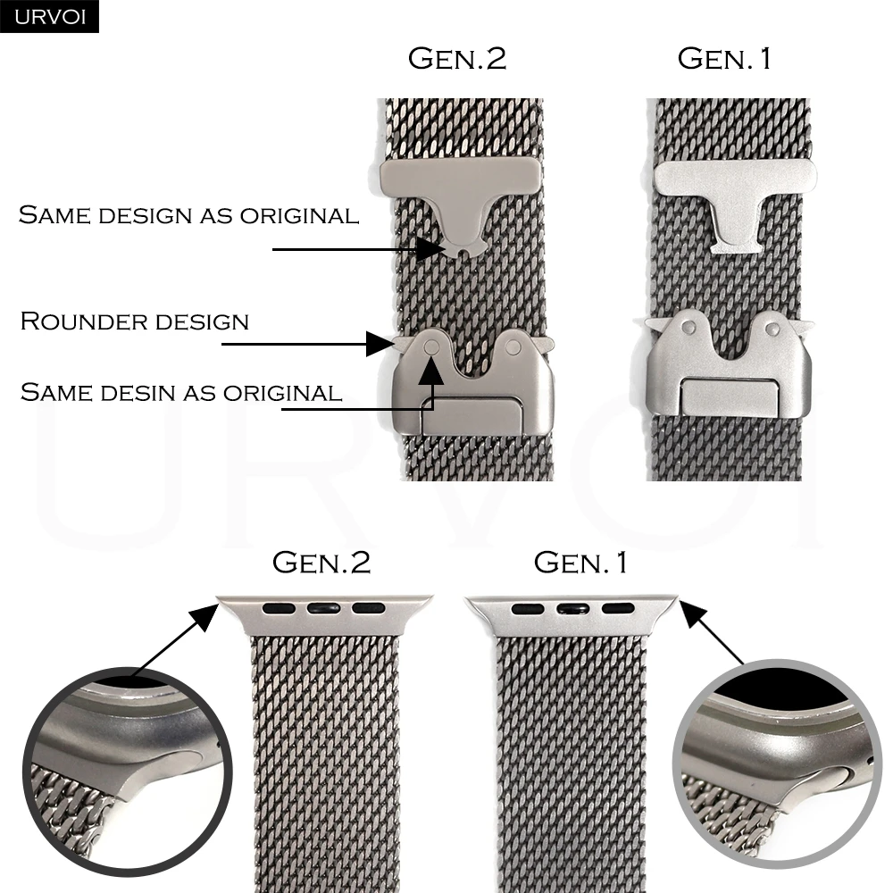 URVOI Titanium Milanese Loop for Apple Watch Ultra 4 3 2 Mesh Strap Band DLC Coating Parachute Buckle Gen.2