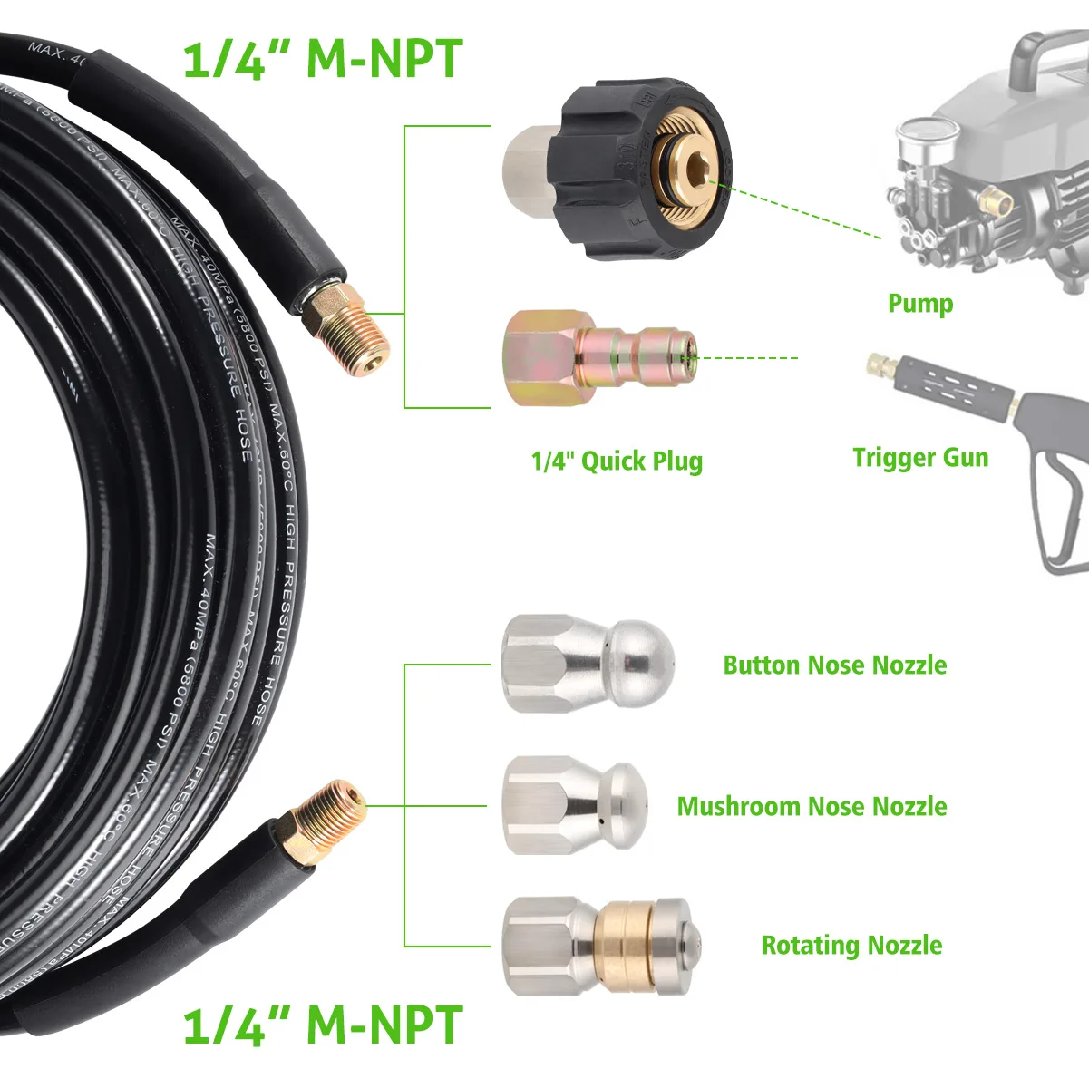 Tubo flessibile per idropulitrice da 15m/50 piedi tubo per la pulizia delle fognature tubo di scarico dell'acqua con adattatori per ugelli a getto per Karcher K2 K3 K4 K5 K6 K7