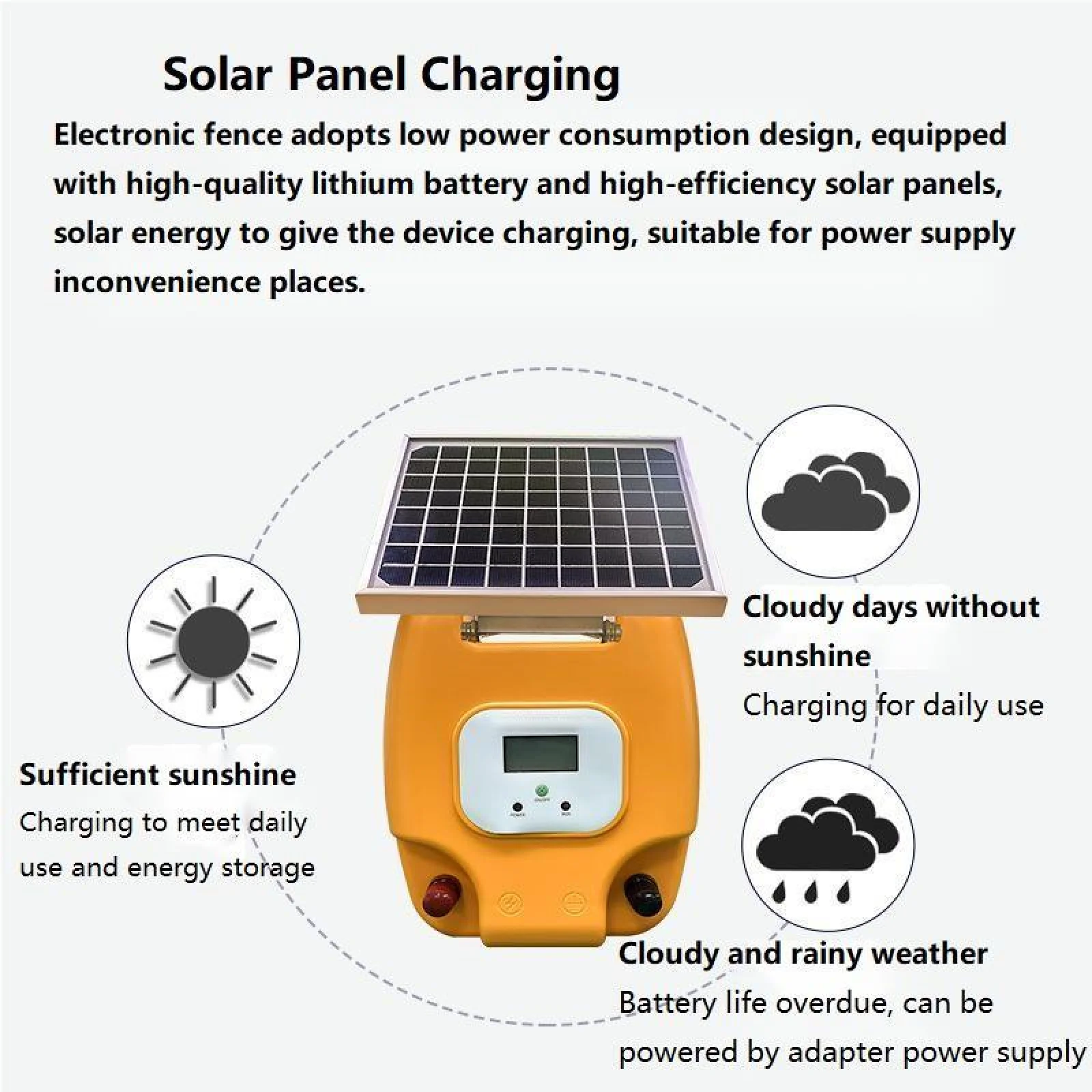 10KM Solar Electric 1.5 Joules Shepherd Fence Energizer with LCD Display Outdoor Waterproof Electric Fence For Farm Livestock