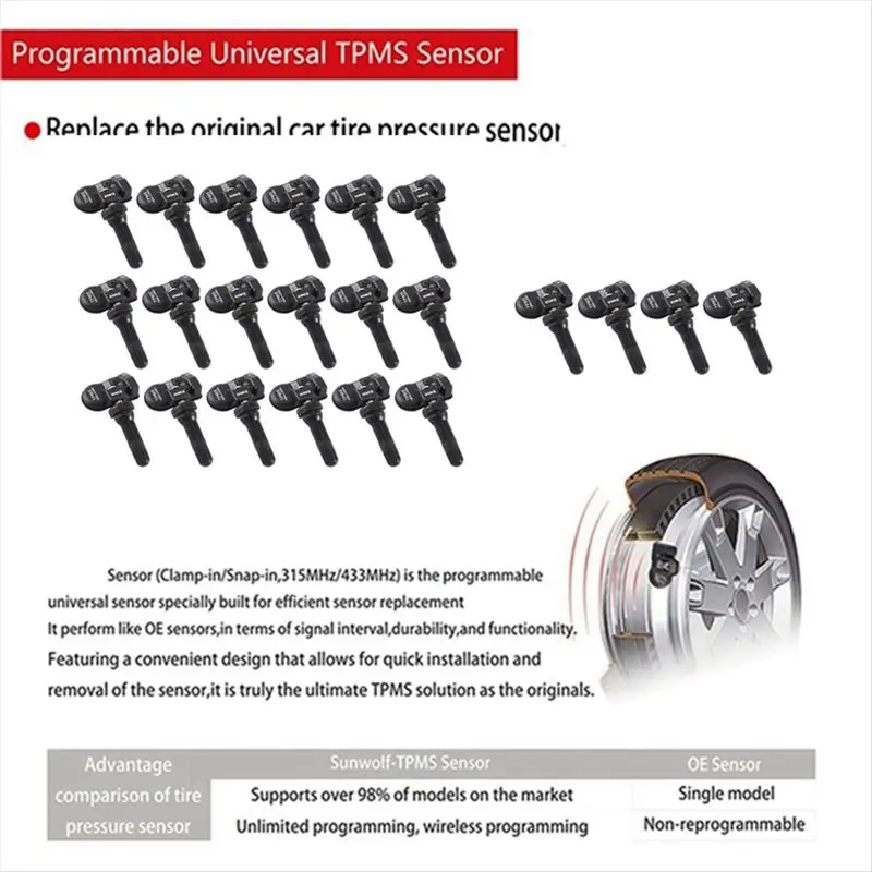 For Autel Tool MX Sensor 20Pcs Programmable 315MHZ+ 433Mhz 2 In 1 For TS408 TS508 ITS600 TPMS Tire Pressure Monitoring System
