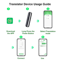 B27B T10 Language Translator Device Real-Time 2-Way Translation With 130+ Languages Translaer For Traveling Learning Business