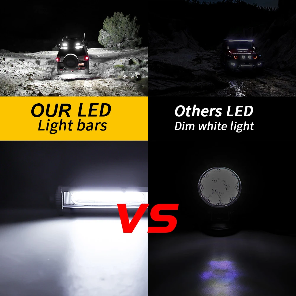 1/2/4PCS MINI Wrok Light Flood COB LED High Bright Offroad Automobile Truck Driving Fog Headlights DRL Driving Aluminum Lamp 12V