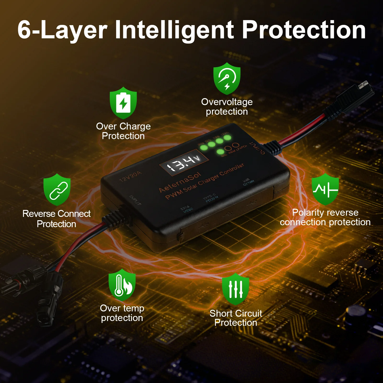 PWM-20A Solar Charge Controller 20A 12V, 3-Stage Charging Management, USB & Type-C Port for Lead Acid, Gel, LiFePO4 Battery Off-Grid Solar System