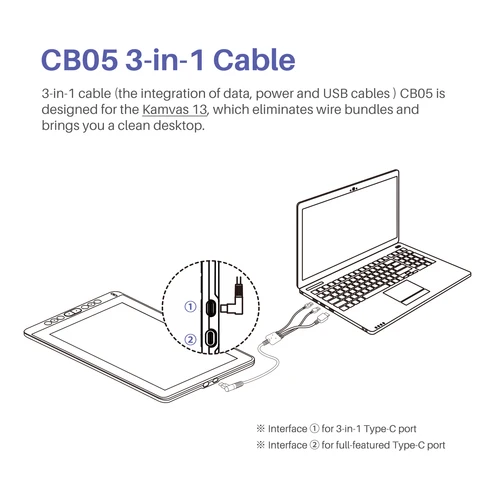 Imagen 2 del producto Cable 3 en 1 para HUION Kamvas 12/13/16 PRO, GT156, tableta gráfica, Monitor, bolígrafo, pantalla, señal HDMI DP, puerto tipo C