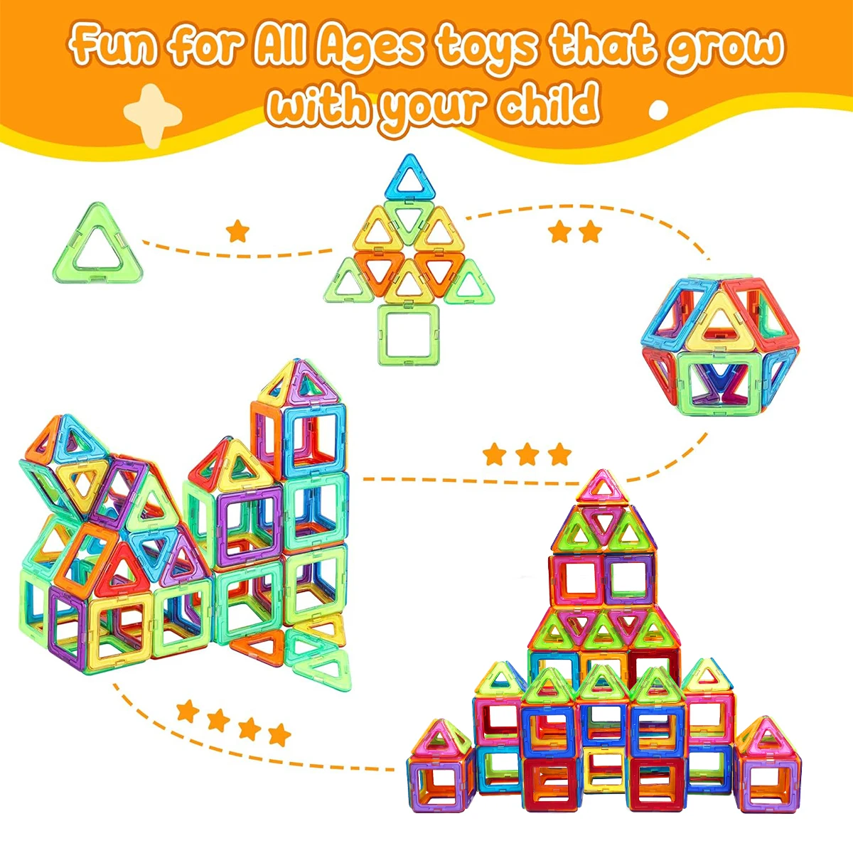 ชุดตัวต่อแม่เหล็กสำหรับเด็ก 3D STEM ของเล่นเสริมพัฒนาการสำหรับเด็กอายุ 3 ปีขึ้นไป เด็กชาย เด็กหญิง ของขวัญ 58/88/118 ชิ้น