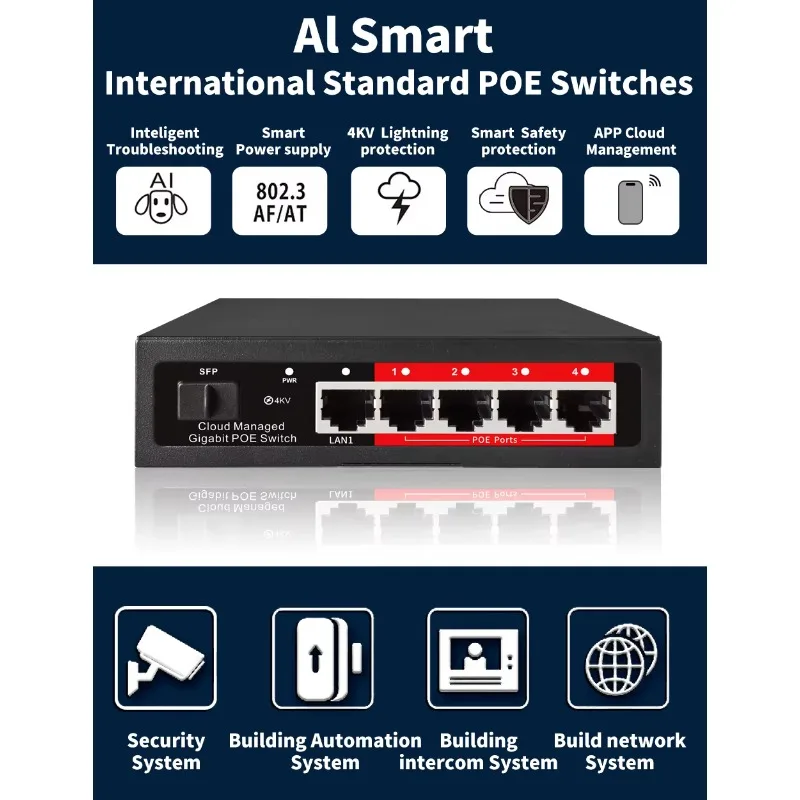 OEM ODM 4‑8 Port Cloud‑Managed Gigabit POE Switch With SFP 52V Ethernet Switch For IP Camera CCTV WAP Surveillance Accessory