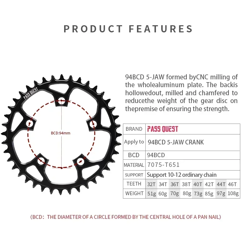 PASS QUEST 94 BCD (5-bolt) ROUND Narrow Wide Chainring