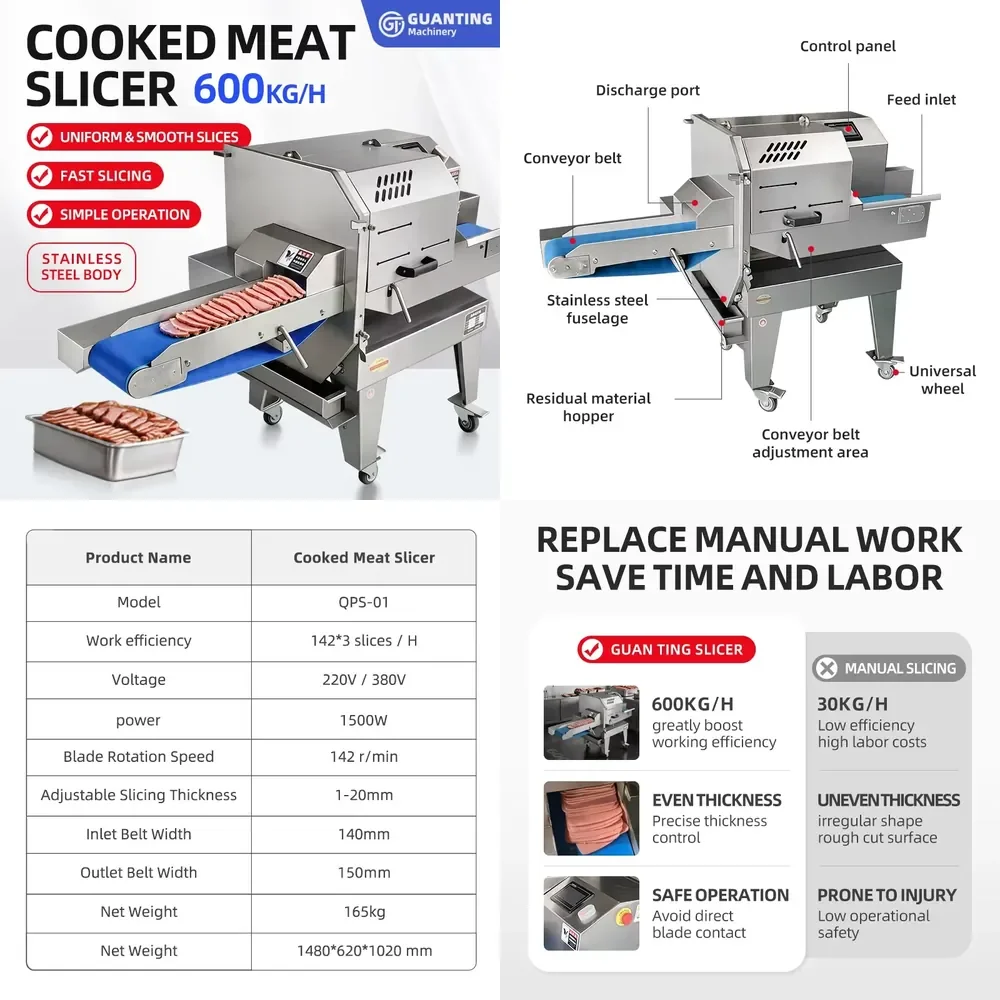 Industrial Full Automatic Cooked Meat Slicing Machine 600kg/h High Capacity Stainless Steel Deli Slicer for Bacon Sausage Ham
