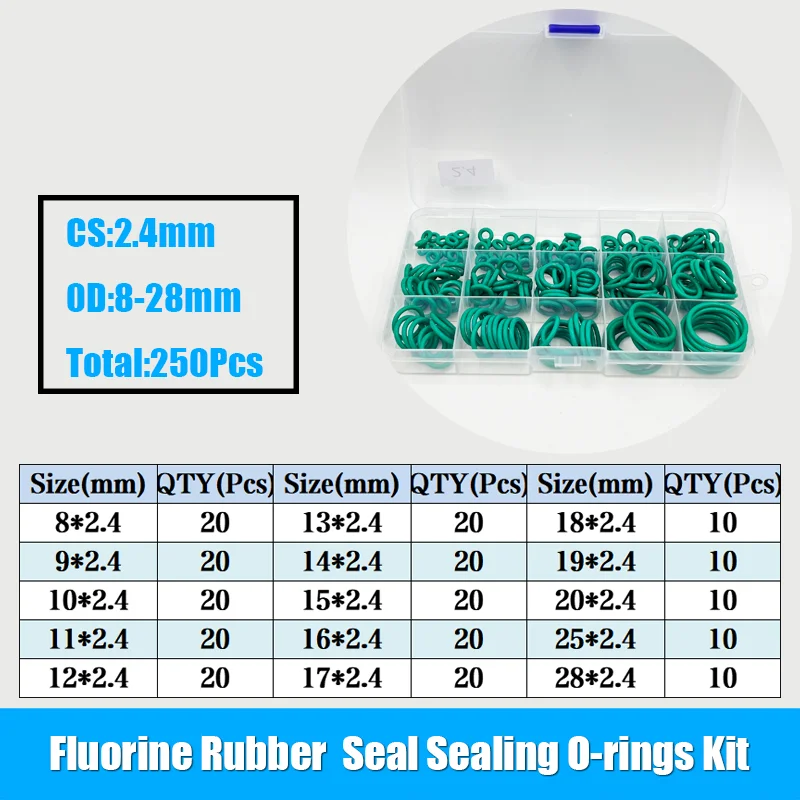 FKM O-Ring FKM Fluor Sauerstoff O-Ring Dichtungsring Ölbeständiger Hochtemperatur-Korrosionsbeständiger Fluorkautschuk-Dichtungsscheibe – Detail 10