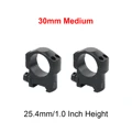 SCTM-22