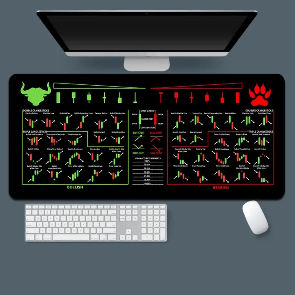 700X300mm Chart Pattern Mouse Pad Efficient Smooth Candlestick Pattern Art Mouse Pad Stock Market Chart Pattern Investor Gift