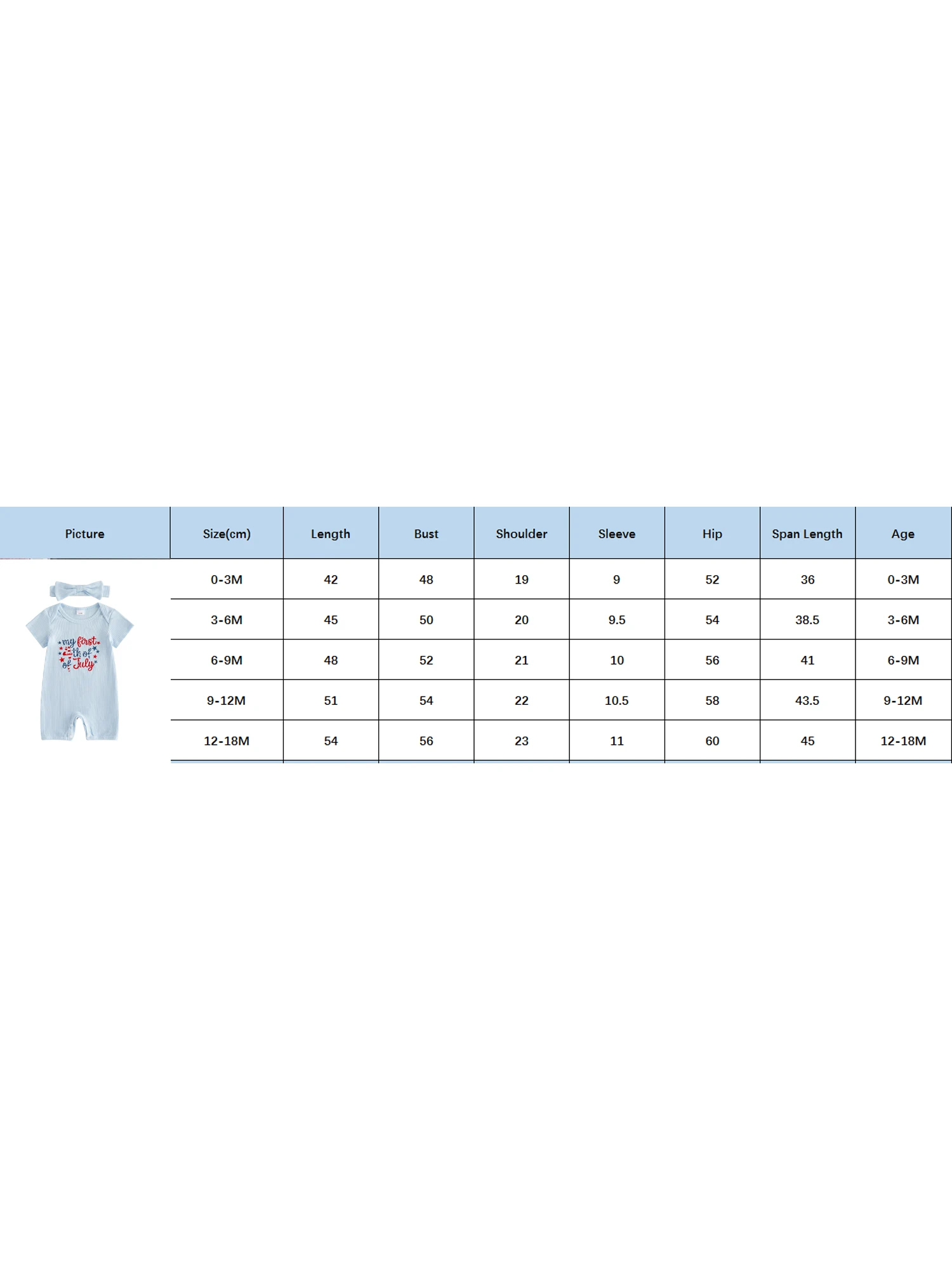 

Cute Toddler Boys Independence Day Clothes Stylish American Flag Print Short Sleeve T-Shirt and Shorts Set with Hat