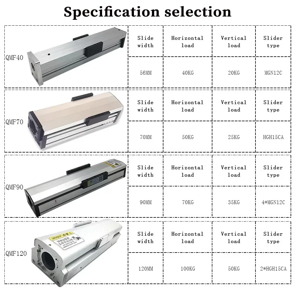 Fully Enclosed Linear Rail Guide Stage SFU1605/1610 56-120mm width Aluminum Slide Table Max load 40-100KG CNC Linear Actuator