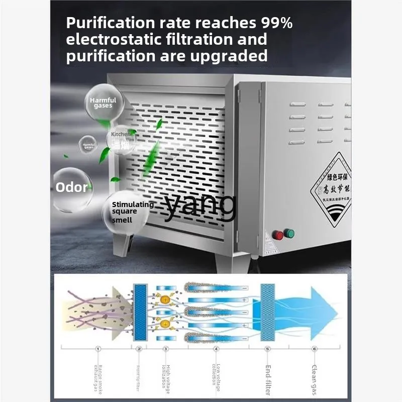 CX коммерческий гостиничный кейтеринг, кухня, упаковка для барбекю, экологически чистая бездымная машина для очистки и дезодорации