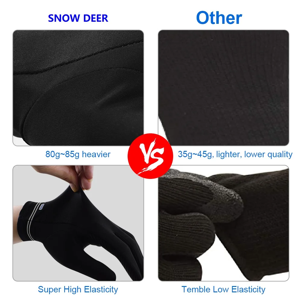 SNOW DEER Summer Cycling Gloves Touch Screen Full Fingers MTB Road Bike Riding Racing Women Men Bicycle Gloves 2022