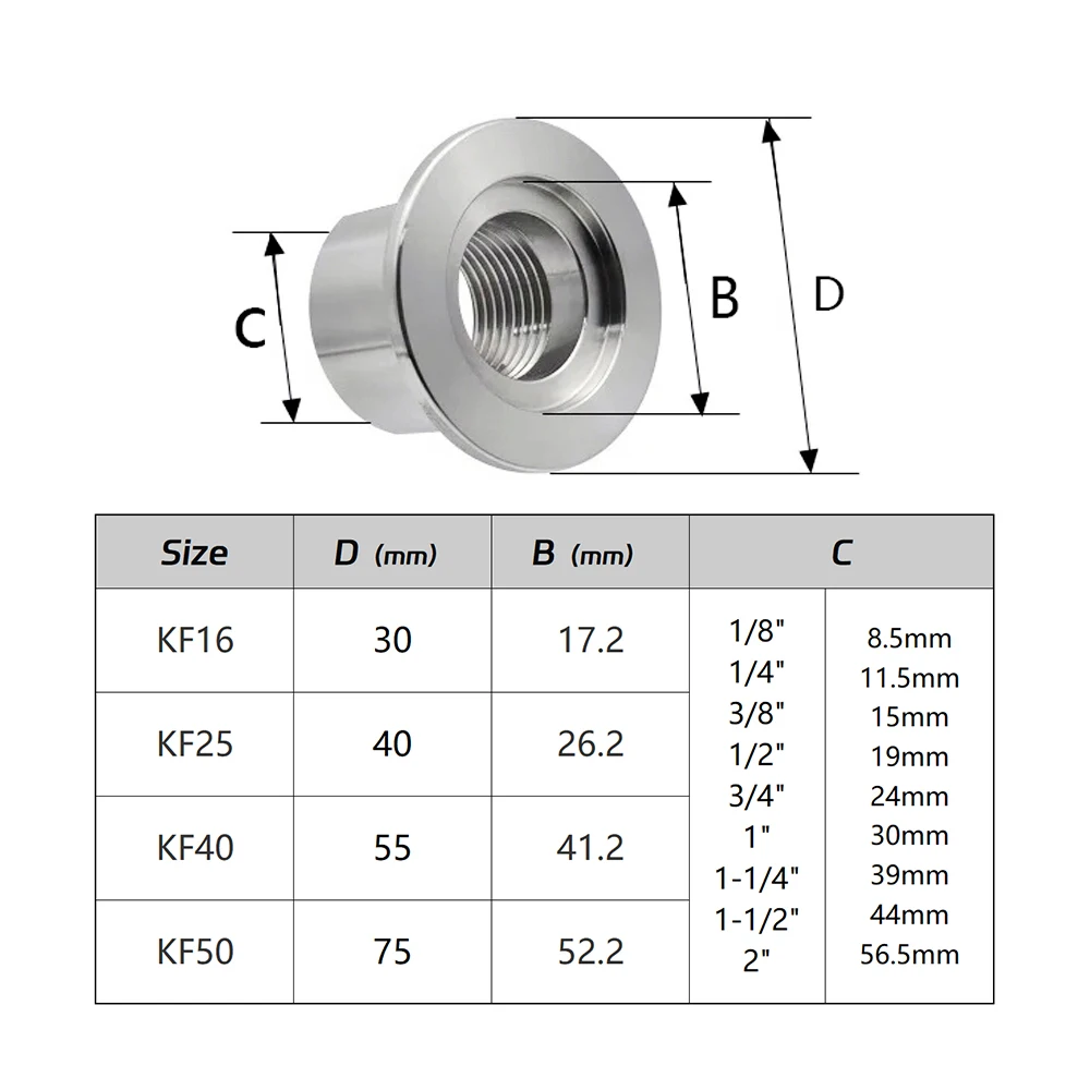 Guangluo Vacuum Kf To Bsp Female Thread Adapter Ss304 Leak-proof Safe Sealing For Kf16/25/40/50 & 1/8
