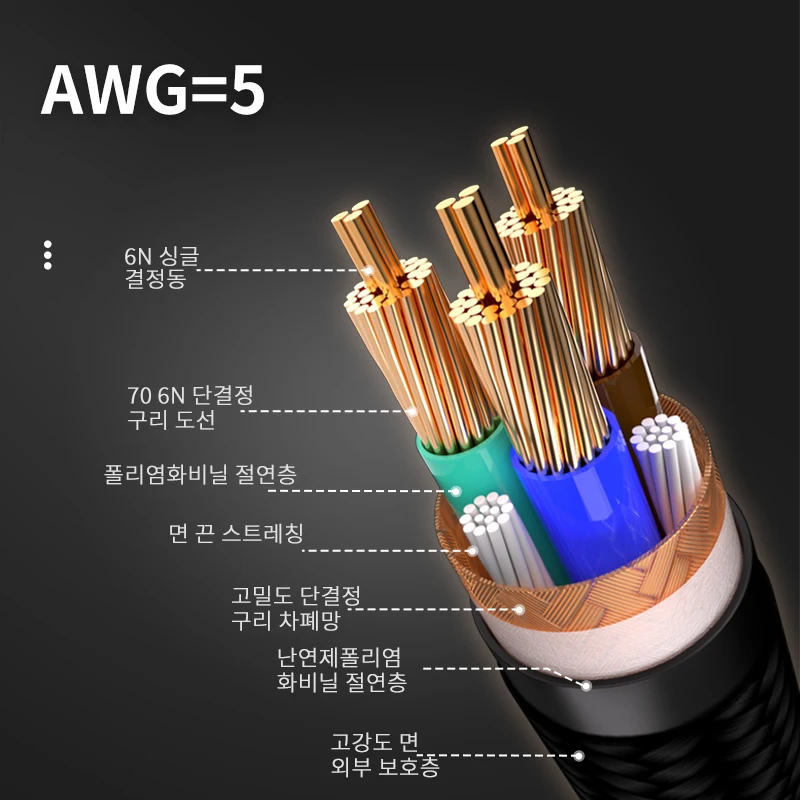 TODN 파워 케이블 HIFI OCC&OFC 고급 오디오 케이블 EU/US 카본 파이버 플러그 로듐 도금 플러그
