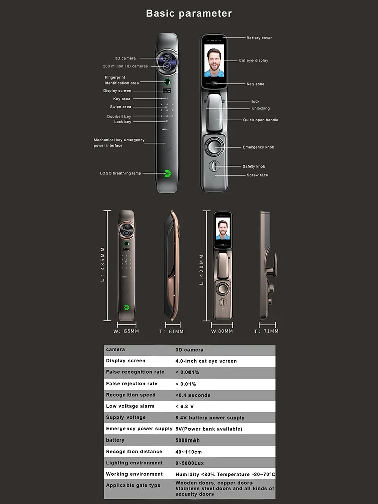 007 HiOrange 3d Face Smart Locks House Door New Digital Door Locks Intelligent Electronic Smart Locks