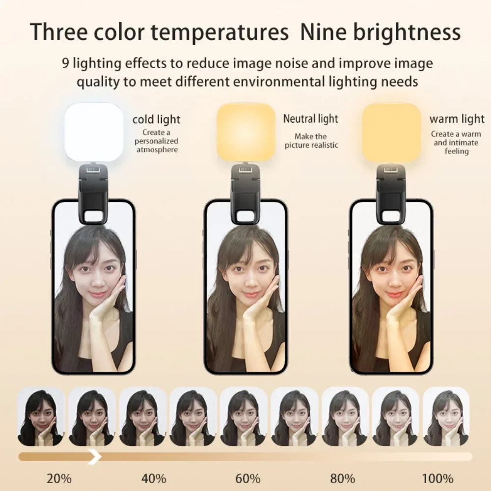 MINI LED Selfie เติมแสง Universal USB ชาร์จการถ่ายภาพคลิปโคมไฟโทรศัพท์มือถือแบบพกพาวิดีโอสดแต่งหน้าความงามเติมแสง