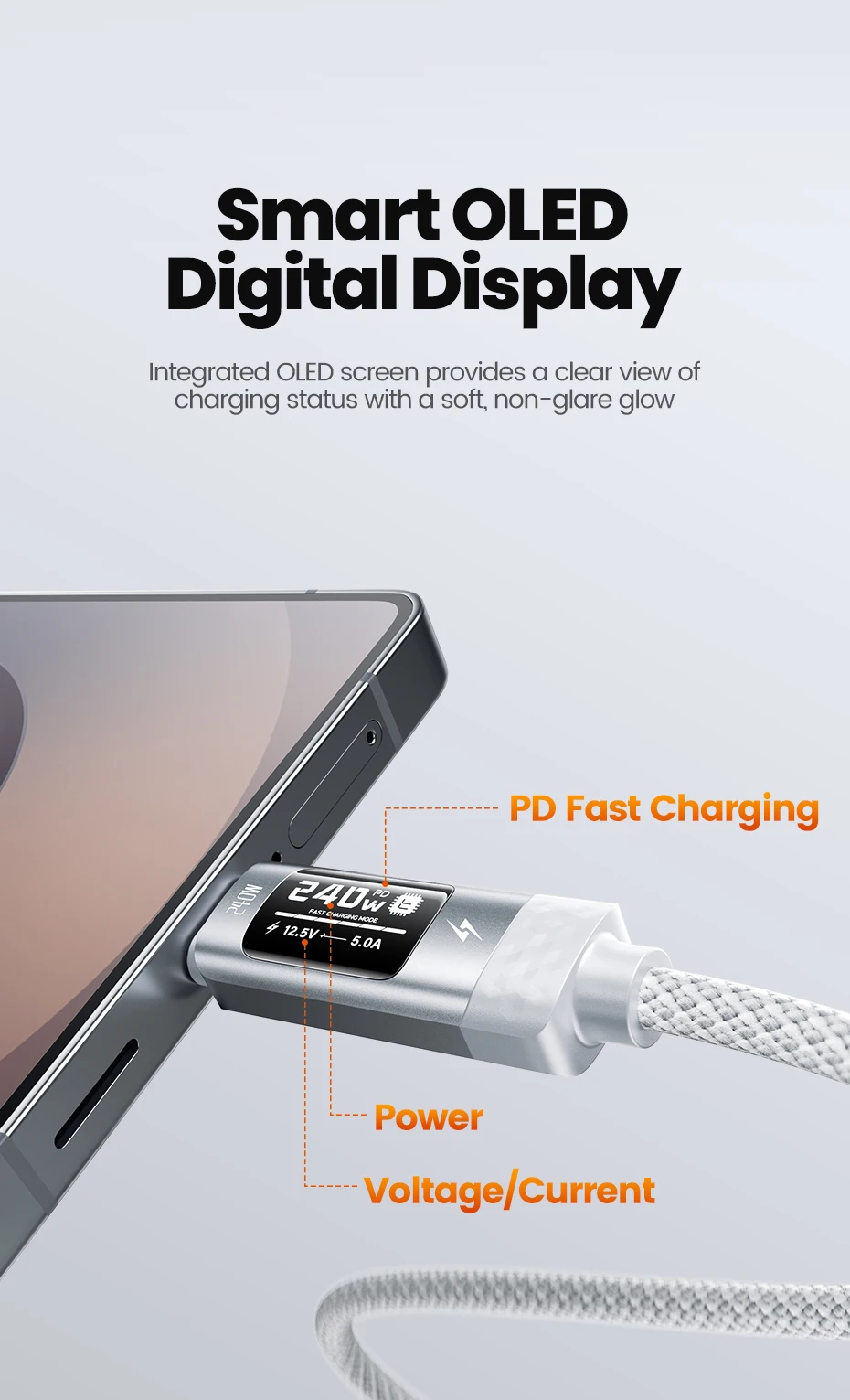 Toocki PD 240W USB-C zu USB-C Kabel 1/2/3 Stück Weiß OLED Digitalanzeige SFC 2.0 Schnellladekabel Typ C für iPhone 17 Samsung – Detail 3