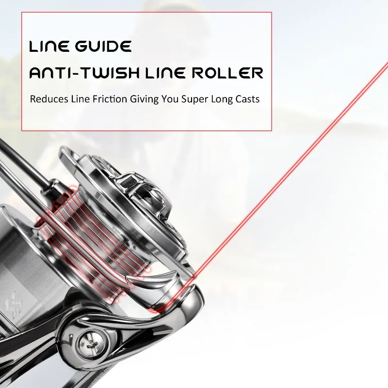 Sougayilang 1000-5000 Series Spinning Reel Aluminum Alloy Double Handle Rocker Max Drag 33LB Fishing Reel with 500m Fishing Line