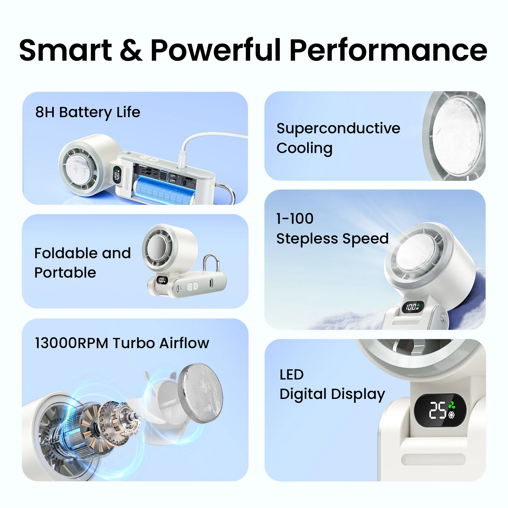 Vention Superconductive Cooling 100 High-speed Handheld Fan 13000 RPM Turbo LED Digital Display Foldable Portable Outdoor Fan
