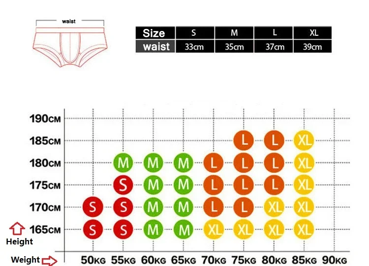 Sexy Swim Wear Men Swimsuit Briefs Gay Mens Swimwear Bikini Swimming Suit Sunga For Male Beach Board Surf Bathing Shorts