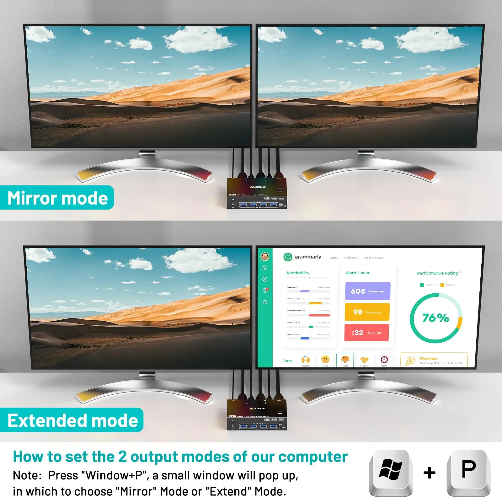 8K KVM Switch 2 PC 2 Monitors,KCEVE Display Port + HDMI Dual Monitor KVM Switch for 2 PC Share 2 Monitors and 4 USB 3.0 Devices