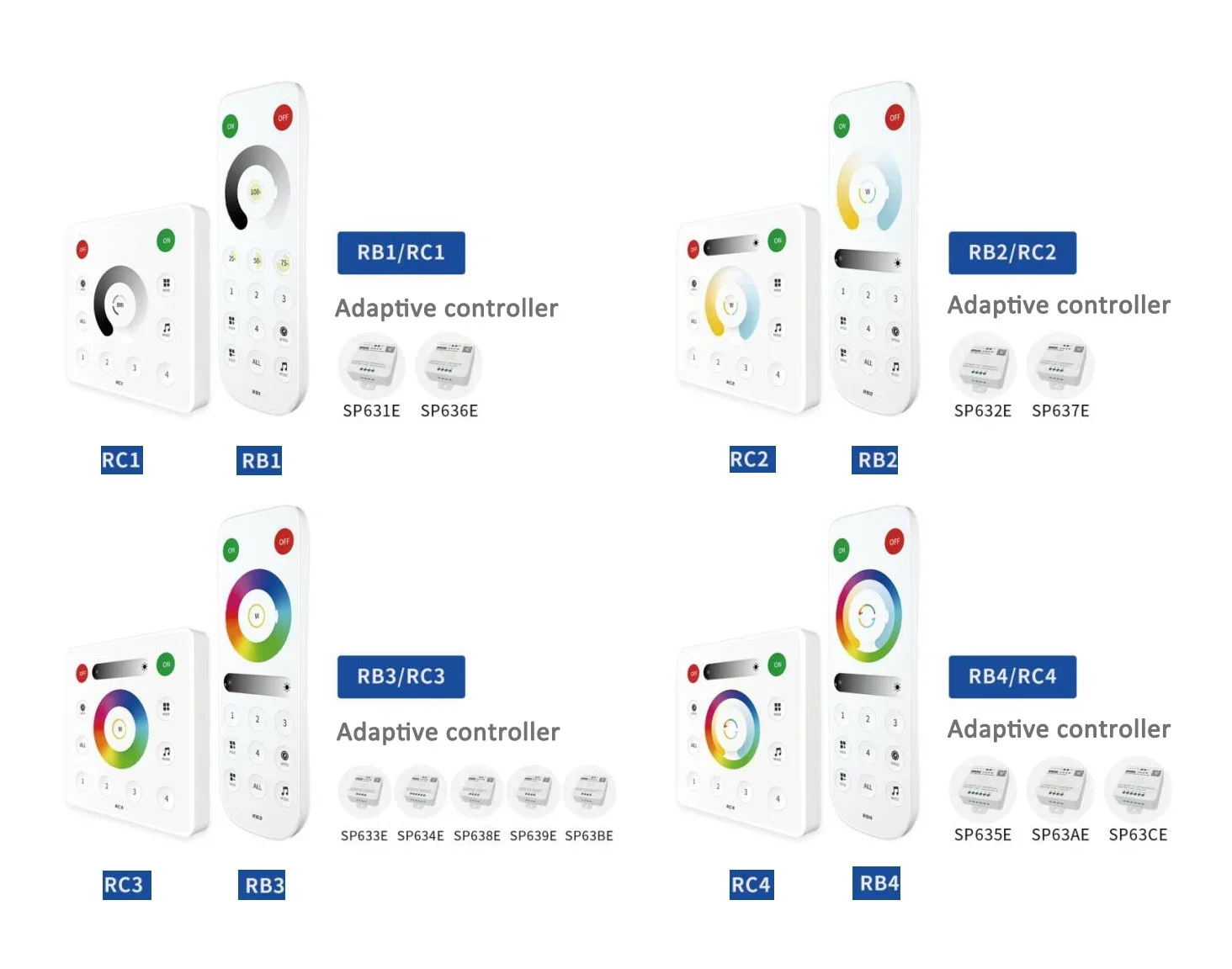 Imagem -02 - Wifi Controlador Led 12 em bt Pwm Spi Pixel Dimmer Sp630e Google Home Controle de Voz para Cor Única Rgb Tira Led Rgbw Sp530e