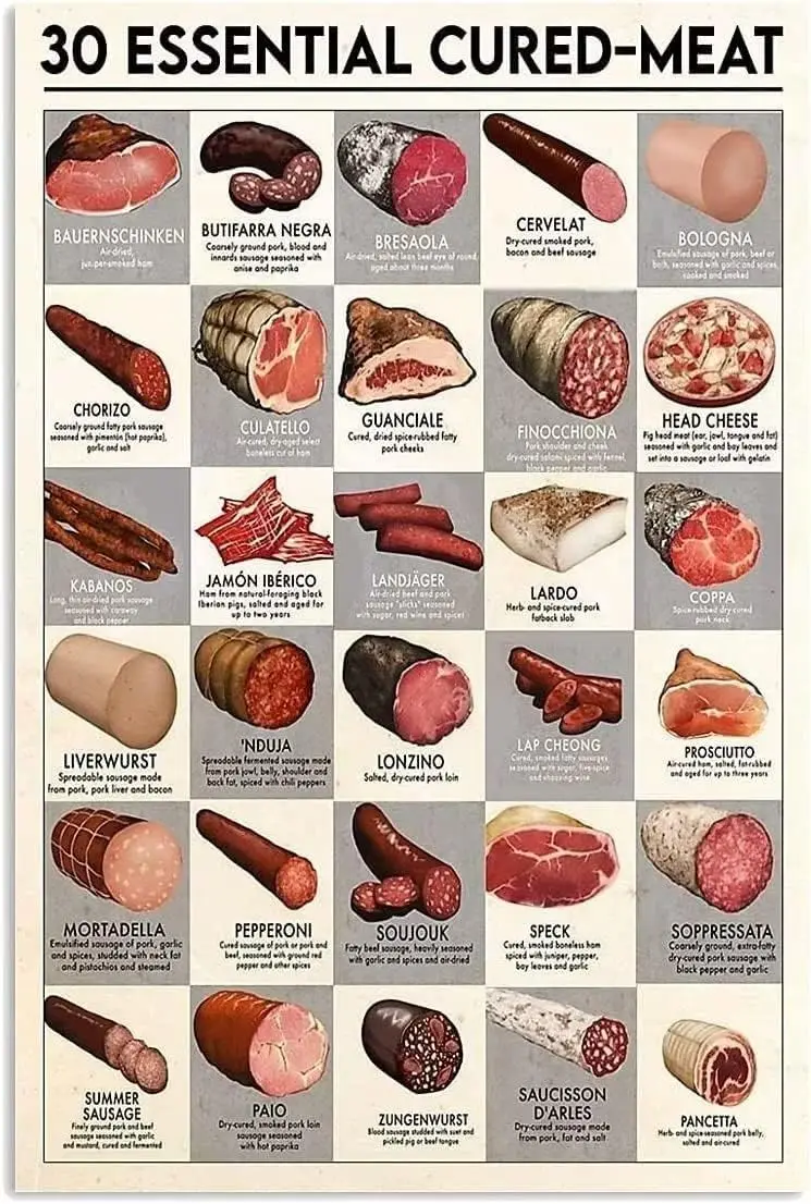 30 Essential Cured- Meat Metal Posters Signs Cook Learning Posters Home Kitchen Decor Vintage Plaque Restaurant Farm Farmhouse S
