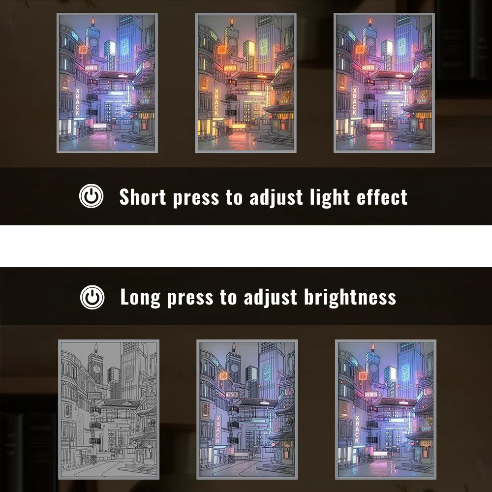 LED Anime Art neon city night view mood light painting,HD picture narrow bezel usb plug Dimming home decorations night lamp gift