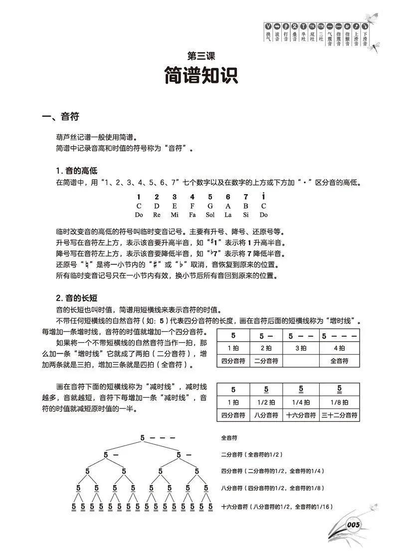 160 Easy-to-Play Hulusi Songs | Beginner-Friendly Chinese Gourd Flute Music Collection Book